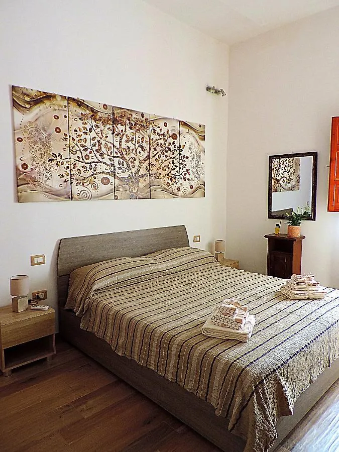 Sa Fabbrica De Sant'Anna Bed & Breakfast Cagliari